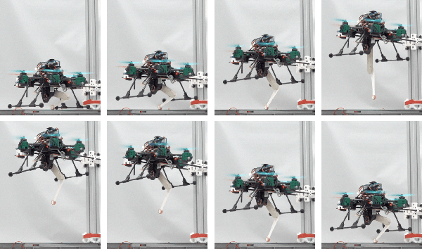 Figure 4 for Borinot: an agile torque-controlled robot for hybrid flying and contact loco-manipulation (workshop version)