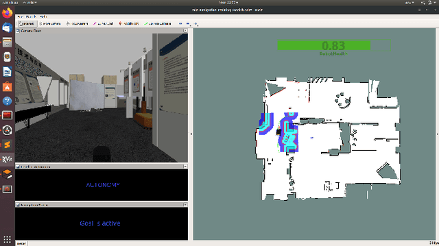 Figure 3 for Robot Health Indicator: A Visual Cue to Improve Level of Autonomy Switching Systems