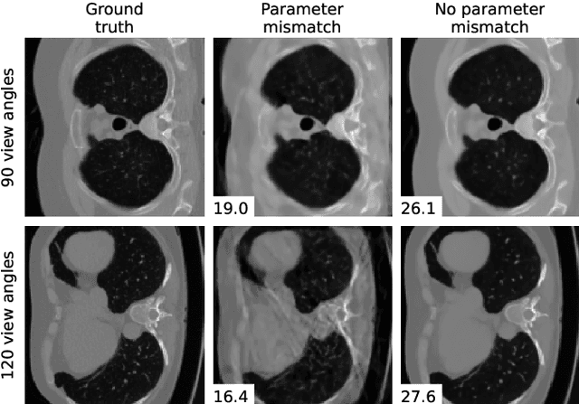 Figure 1 for Differentiable Uncalibrated Imaging