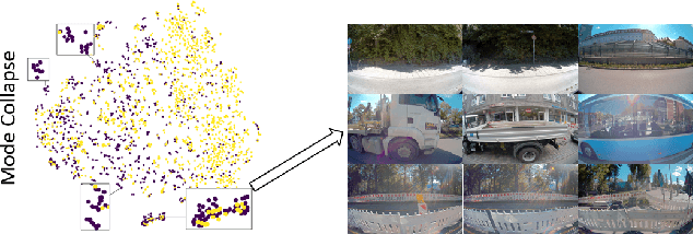Figure 3 for Revisiting Deep Active Learning for Semantic Segmentation