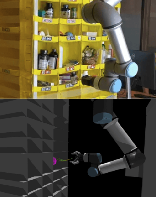 Figure 1 for Hierarchical Control Strategy for Moving A Robot Manipulator Between Small Containers