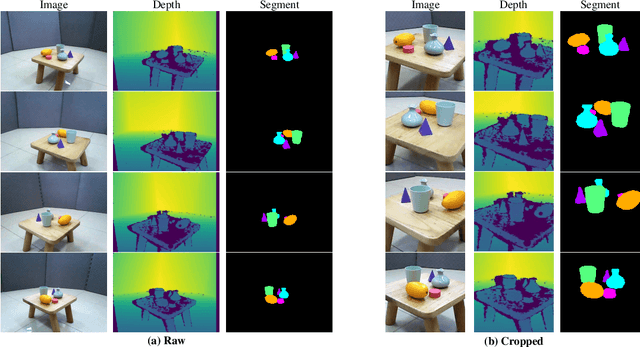 Figure 3 for OCTScenes: A Versatile Real-World Dataset of Tabletop Scenes for Object-Centric Learning