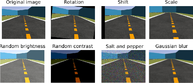 Figure 3 for Image-based Regularization for Action Smoothness in Autonomous Miniature Racing Car with Deep Reinforcement Learning