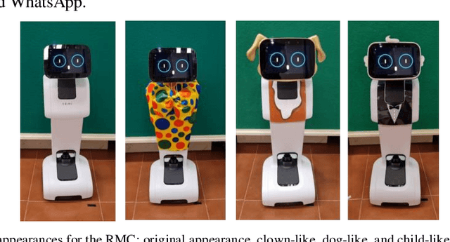 Figure 3 for A Robotic Medical Clown (RMC): Forming a Design Space Model