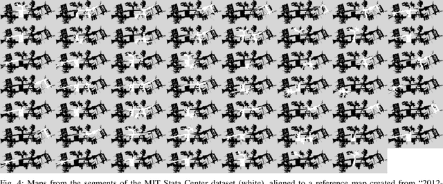 Figure 4 for Detecting Invalid Map Merges in Lifelong SLAM