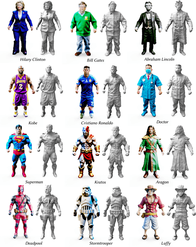 Figure 3 for AvatarBooth: High-Quality and Customizable 3D Human Avatar Generation