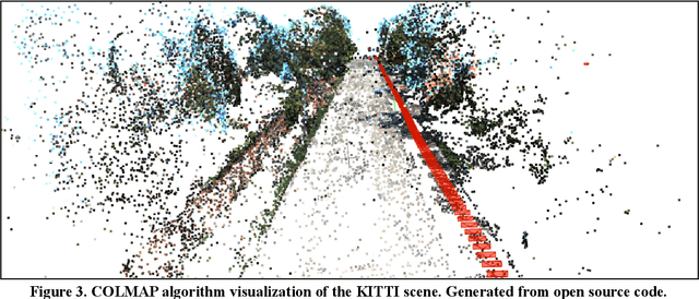 Figure 4 for Towards Live 3D Reconstruction from Wearable Video: An Evaluation of V-SLAM, NeRF, and Videogrammetry Techniques