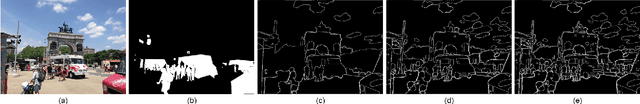 Figure 3 for Image Coding for Machines with Edge Information Learning Using Segment Anything