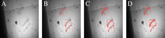 Figure 2 for Instance Segmentation of Dislocations in TEM Images