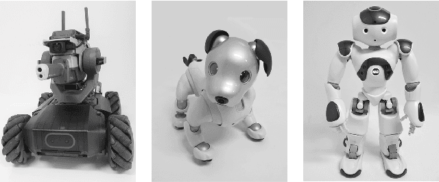 Figure 1 for Social Robots As Companions for Lonely Hearts: The Role of Anthropomorphism and Robot Appearances