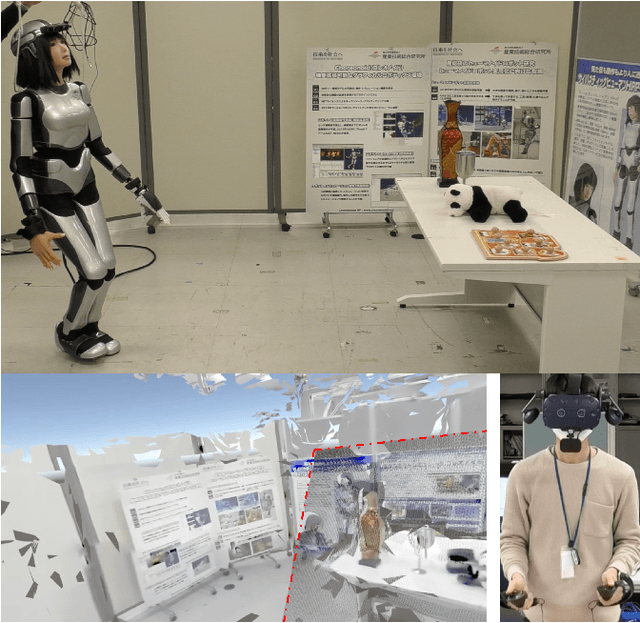 Figure 1 for Enhanced Visual Feedback with Decoupled Viewpoint Control in Immersive Humanoid Robot Teleoperation using SLAM