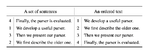 Figure 1 for A Novel Computational and Modeling Foundation for Automatic Coherence Assessment