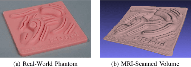 Figure 4 for Suturing Tasks Automation Based on Skills Learned From Demonstrations: A Simulation Study