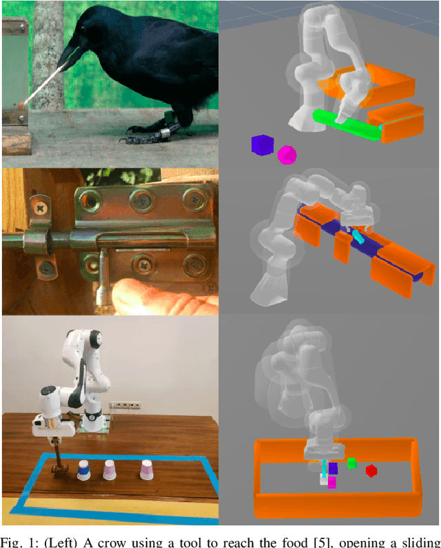 Figure 1 for H-MaP: An Iterative and Hybrid Sequential Manipulation Planner