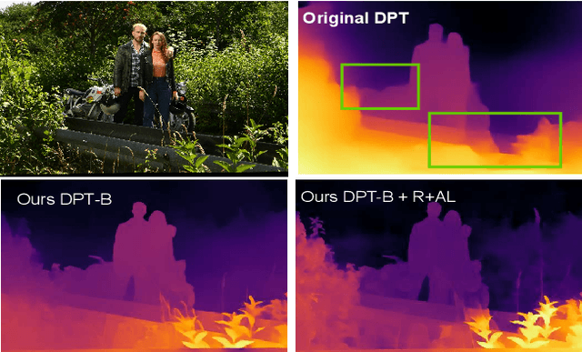 Figure 1 for High-Resolution Synthetic RGB-D Datasets for Monocular Depth Estimation