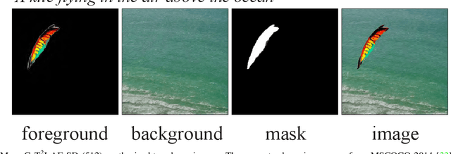 Figure 2 for Text2Layer: Layered Image Generation using Latent Diffusion Model