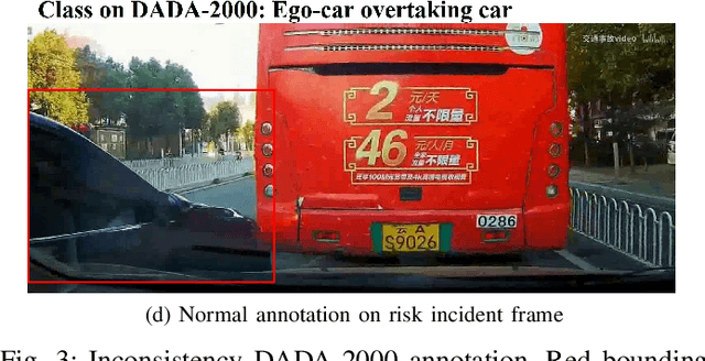 Figure 3 for Augmenting Ego-Vehicle for Traffic Near-Miss and Accident Classification Dataset using Manipulating Conditional Style Translation