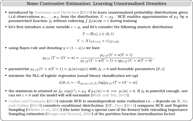 Figure 1 for A Cookbook of Self-Supervised Learning