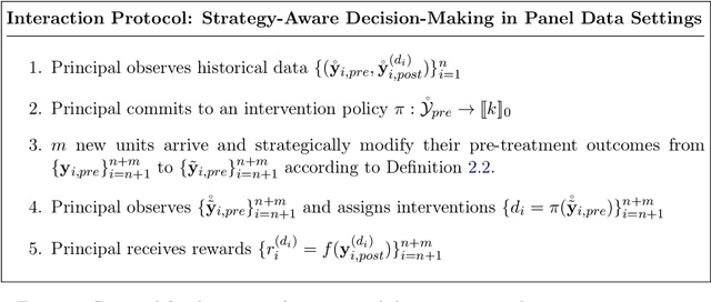 Figure 1 for Strategyproof Decision-Making in Panel Data Settings and Beyond