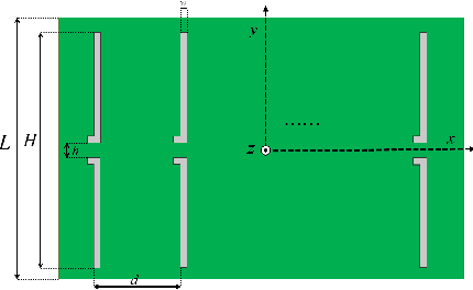 Figure 3 for A genetic algorithm based superdirective beamforming method under excitation power range constraints