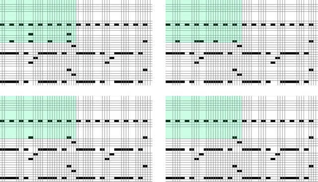 Figure 4 for Exploring Softly Masked Language Modelling for Controllable Symbolic Music Generation