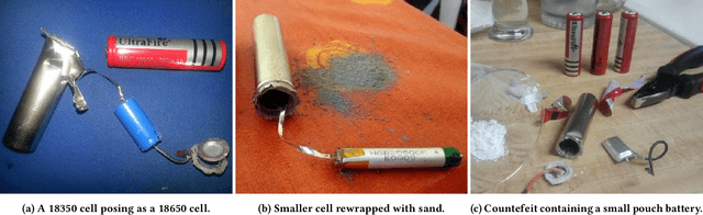 Figure 1 for Your Battery Is a Blast! Safeguarding Against Counterfeit Batteries with Authentication