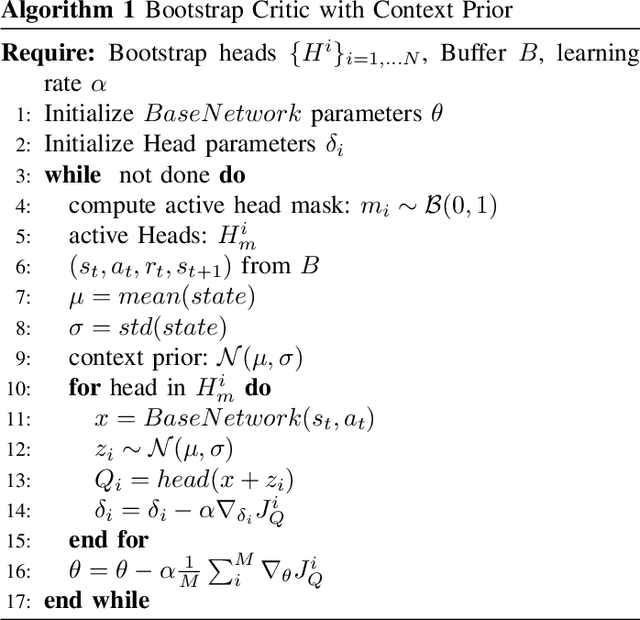 Figure 4 for Uncertainty-based Meta-Reinforcement Learning for Robust Radar Tracking
