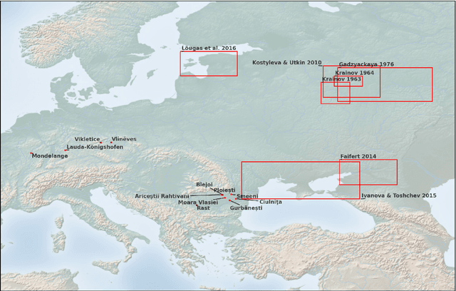 Figure 3 for AutArch: An AI-assisted workflow for object detection and automated recording in archaeological catalogues