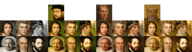 Figure 1 for DualVAE: Controlling Colours of Generated and Real Images