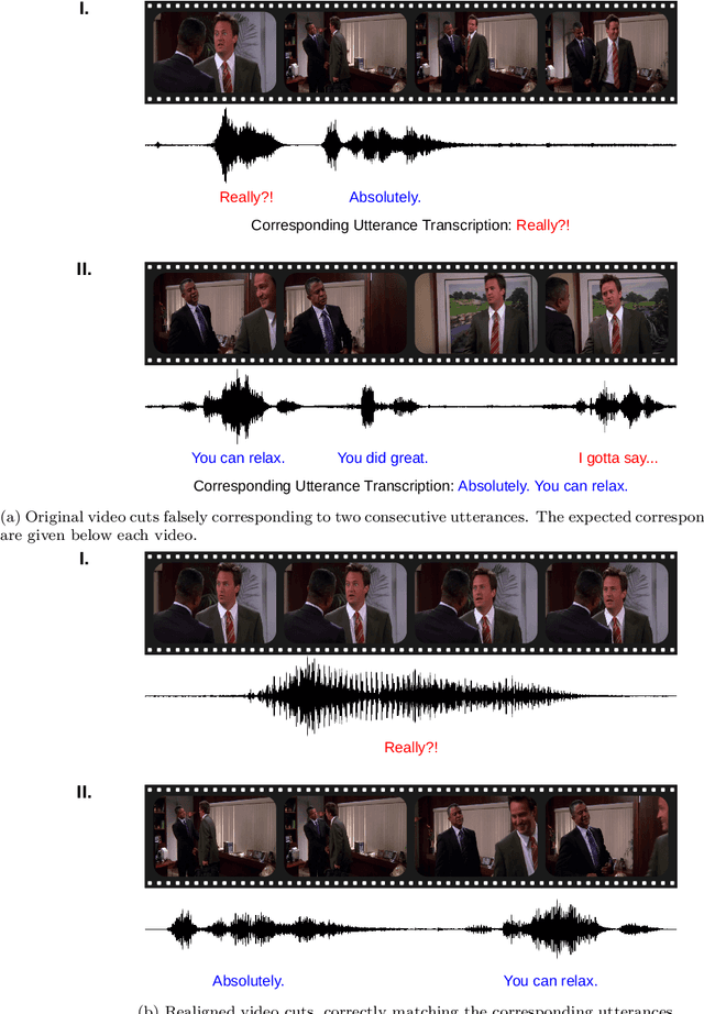 Figure 1 for Whose Emotion Matters? Speaker Detection without Prior Knowledge