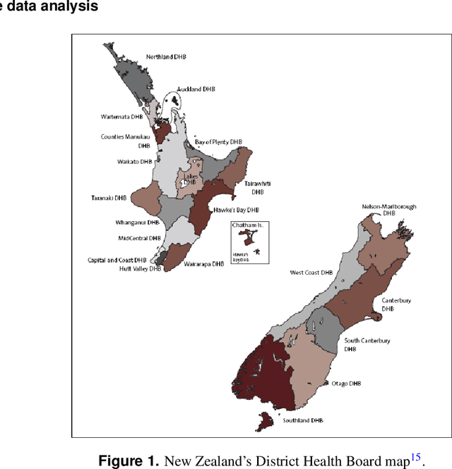 Figure 1 for Predicting COVID-19 pandemic by spatio-temporal graph neural networks: A New Zealand's study