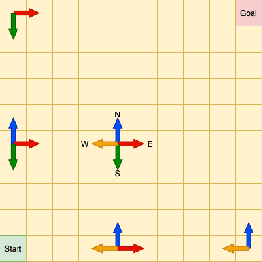 Figure 1 for Fast Value Tracking for Deep Reinforcement Learning