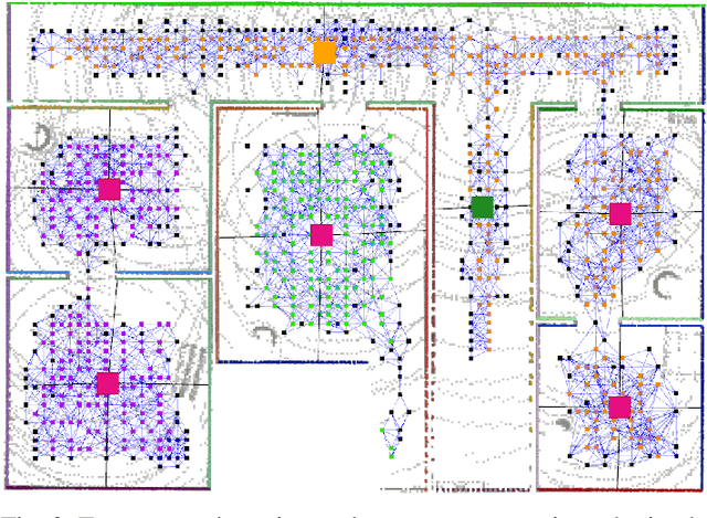 Figure 3 for S-Graphs+: Real-time Localization and Mapping leveraging Hierarchical Representations