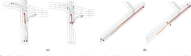 Figure 4 for Efficient Baselines for Motion Prediction in Autonomous Driving