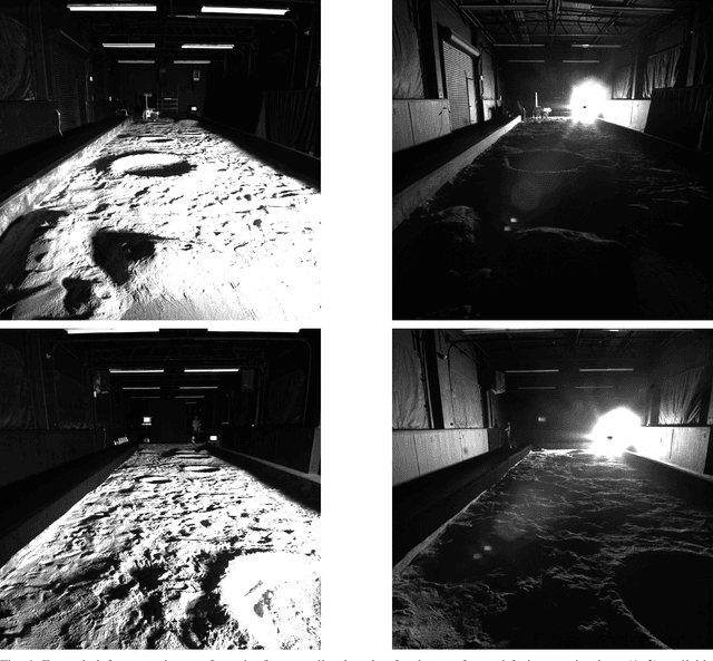 Figure 4 for The POLAR Traverse Dataset: A Dataset of Stereo Camera Images Simulating Traverses across Lunar Polar Terrain under Extreme Lighting Conditions