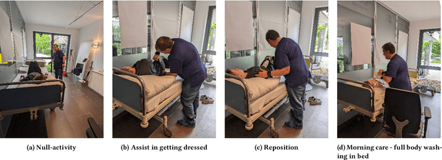 Figure 3 for A Real-time Human Pose Estimation Approach for Optimal Sensor Placement in Sensor-based Human Activity Recognition