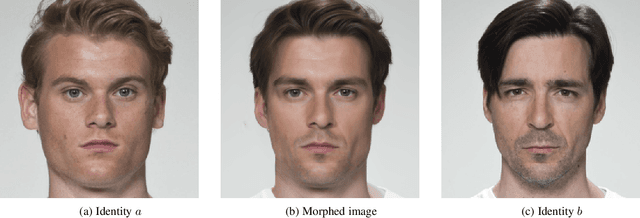 Figure 1 for Diffusion Models For Stronger Face Morphing Attacks