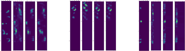 Figure 4 for Improving Protein-peptide Interface Predictions in the Low Data Regime