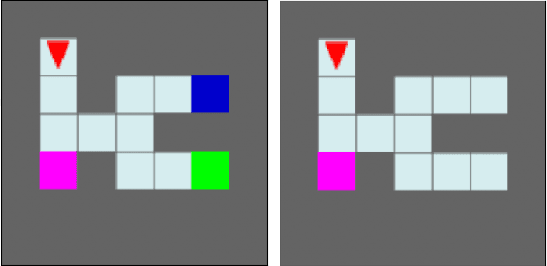 Figure 1 for TGRL: An Algorithm for Teacher Guided Reinforcement Learning