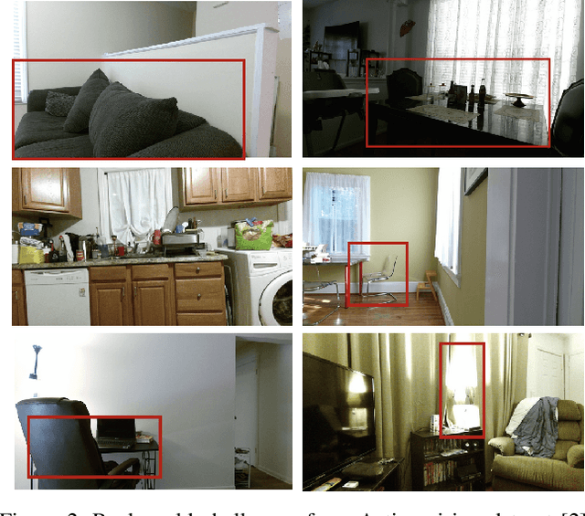 Figure 2 for Review on 6D Object Pose Estimation with the focus on Indoor Scene Understanding