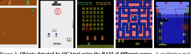 Figure 4 for OCAtari: Object-Centric Atari 2600 Reinforcement Learning Environments