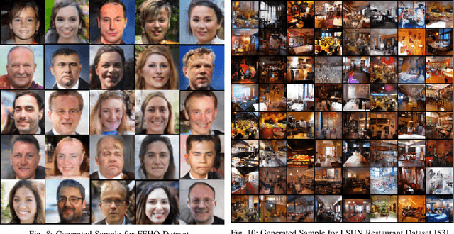 Figure 1 for Adaptive Consensus Optimization Method for GANs