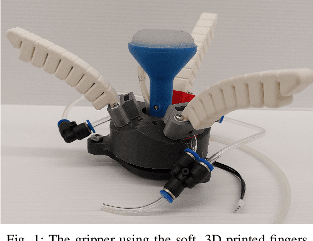 Figure 1 for A Soft Robotic Gripper with Active Palm for In-Hand Object Reorientation
