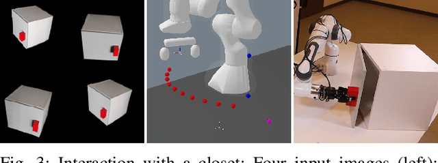 Figure 3 for Neural Field Representations of Articulated Objects for Robotic Manipulation Planning