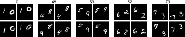 Figure 4 for Meta-Learning in Spiking Neural Networks with Reward-Modulated STDP