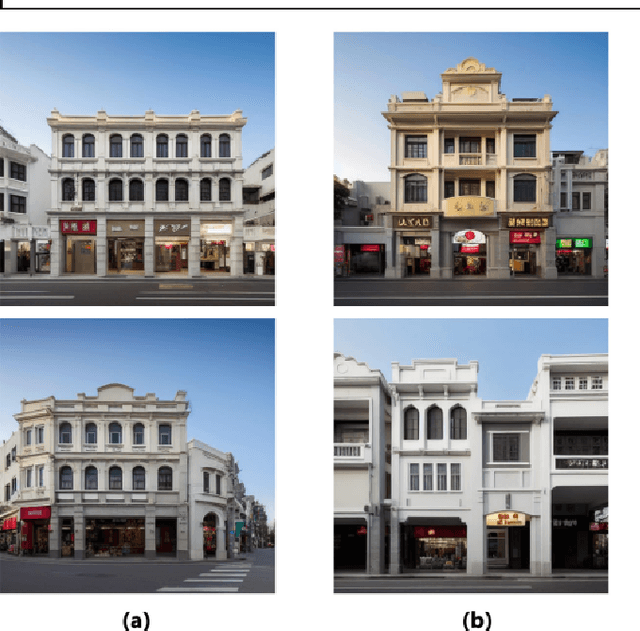 Figure 2 for Advancing Urban Renewal: An Automated Approach to Generating Historical Arcade Facades with Stable Diffusion Models