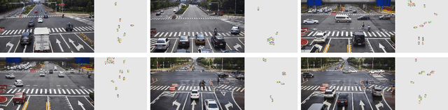 Figure 4 for Calibration-free BEV Representation for Infrastructure Perception