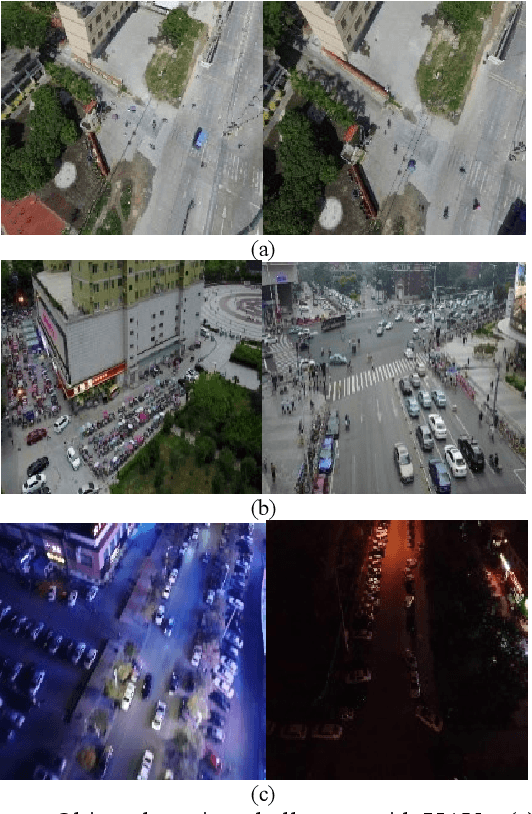 Figure 1 for YOLOv3 with Spatial Pyramid Pooling for Object Detection with Unmanned Aerial Vehicles