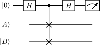 Figure 4 for Accelerating the training of single-layer binary neural networks using the HHL quantum algorithm