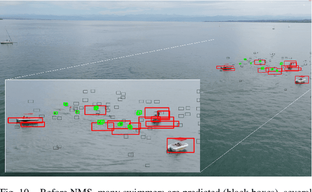 Figure 2 for Memory Maps for Video Object Detection and Tracking on UAVs
